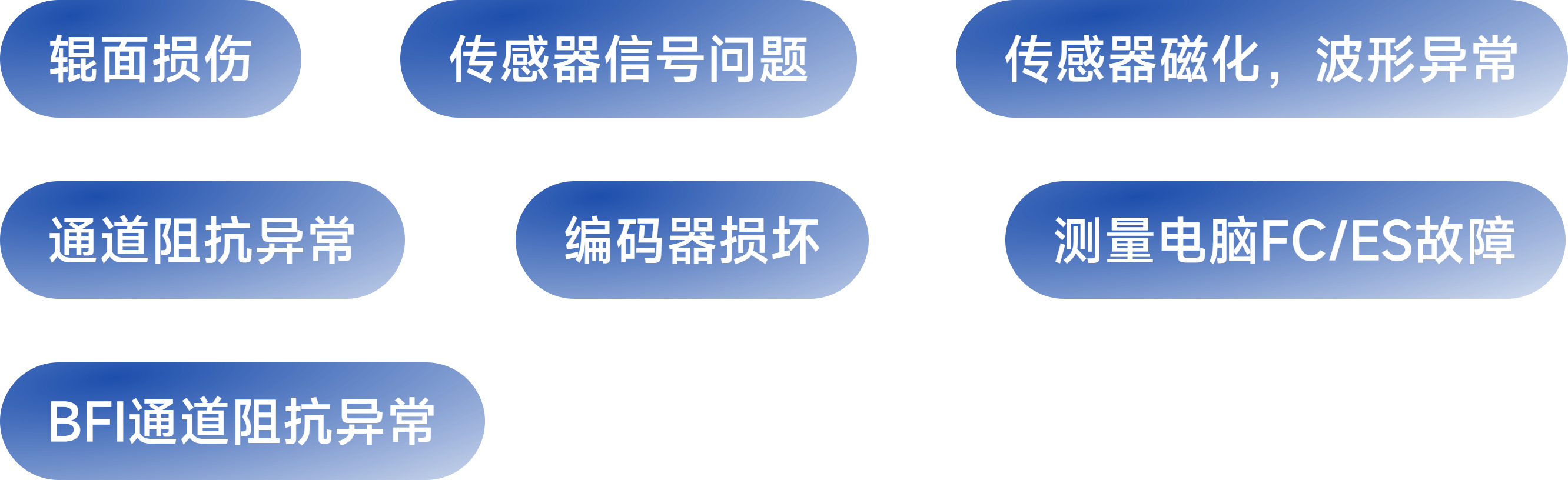 板型辊.png